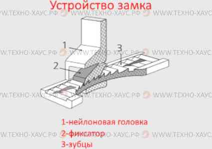 Кабельные стяжки — замок.jpg Кабельные стяжки — замок.jpg